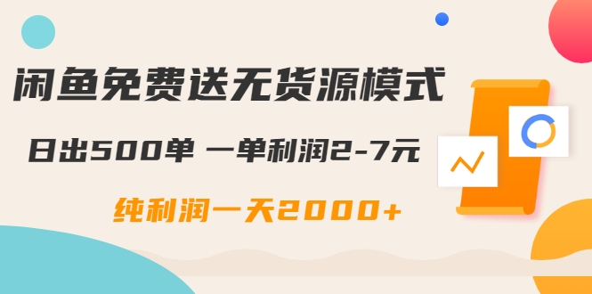 闲鱼免费送无货源模式是如何日出500单的？一单利润2-7元 纯利润一天2000+采金-财源-网创-创业项目-兼职-赚钱-个人创业-中创网-福缘网-冒泡网采金cai.gold