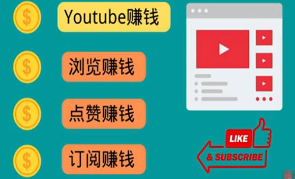 什么也不做，观看油管视频，完成小任务，即可轻松赚150美元采金-财源-网创-创业项目-兼职-赚钱-个人创业-中创网-福缘网-冒泡网采金cai.gold