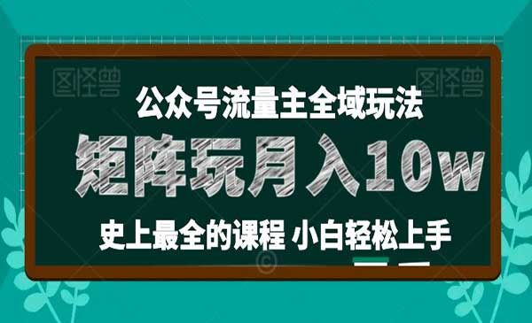 公众号流量主全新玩法采金-财源-网创-创业项目-兼职-赚钱-个人创业-中创网-福缘网-冒泡网采金cai.gold